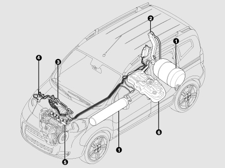 fiat-fiat-qubo-metano