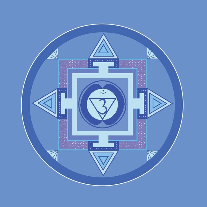 chakra