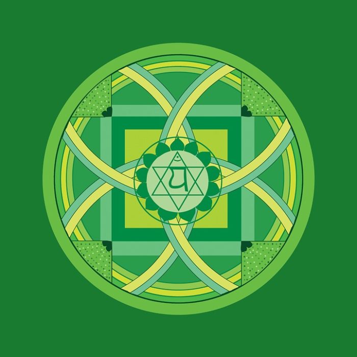 chakra