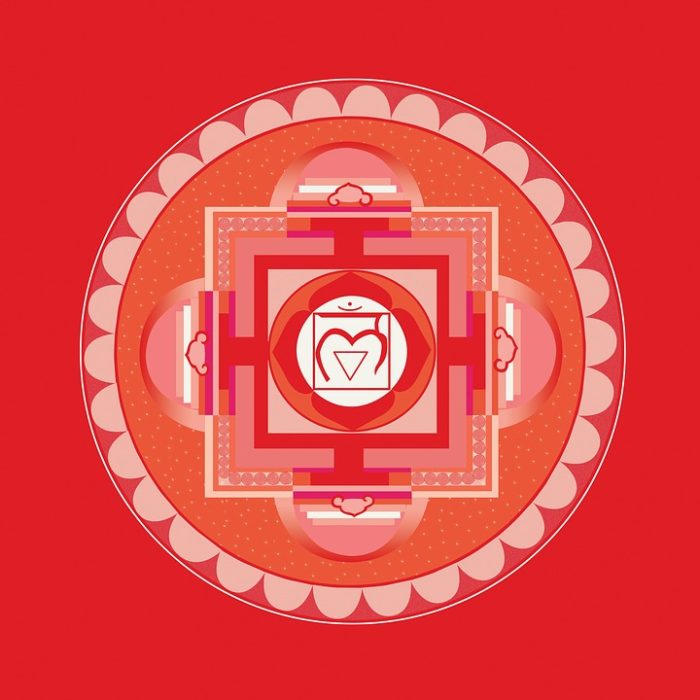chakra