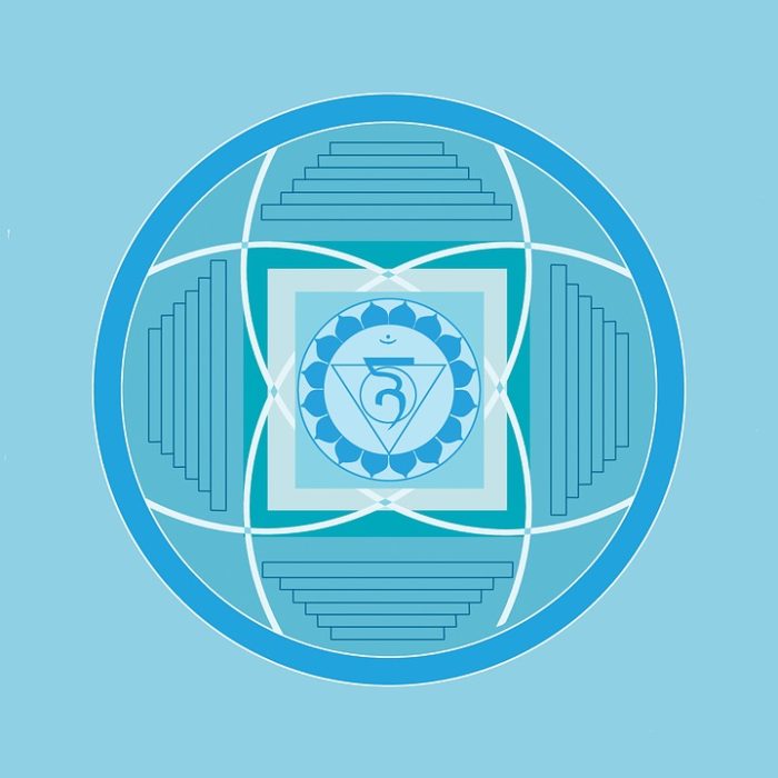 chakra