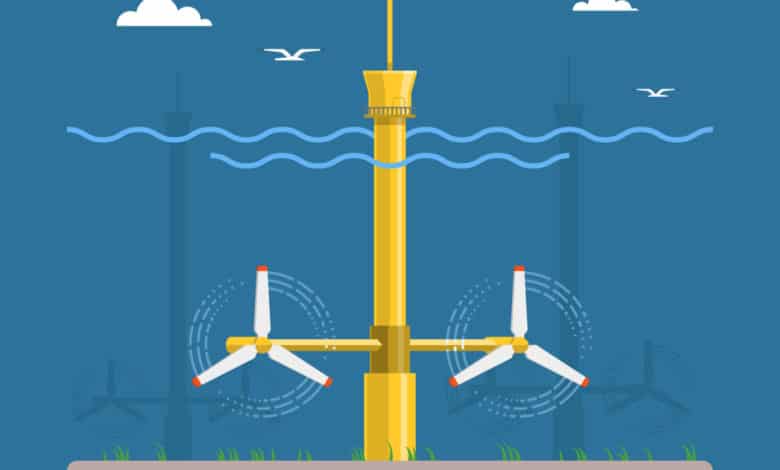 Energia dalle onde del mare