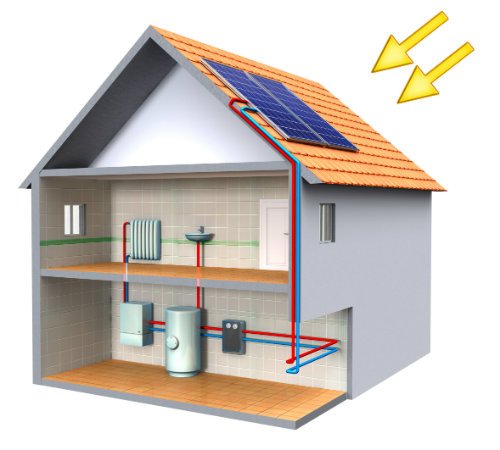 Guida al solare termico per il riscaldamento ecologico e risparmiare ... Riscaldamento in casa