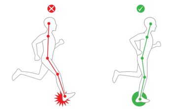 Come prevenire e curare la tallonite anche con rimedi naturali