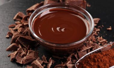 Tutto sul cioccolato