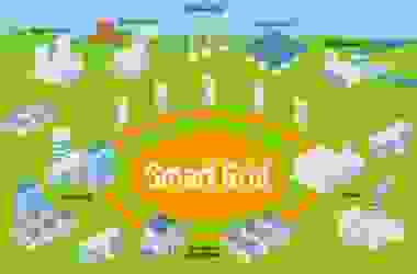 Smart grid: cosa sono le “reti intelligenti”