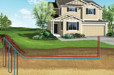 Impianto geotermico di riscaldamento: energia geotermica per riscaldare la casa