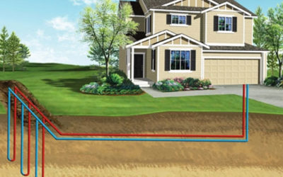 Impianto geotermico di riscaldamento: energia geotermica per casa ... Riscaldamento in casa
