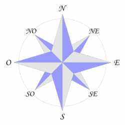 Rosa dei venti: scopri come funziona e la simbologia