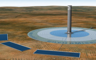 Torre solare: che cos’è e come funziona?