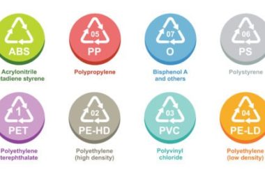 Raccolta differenziata plastica: consigli pratici
