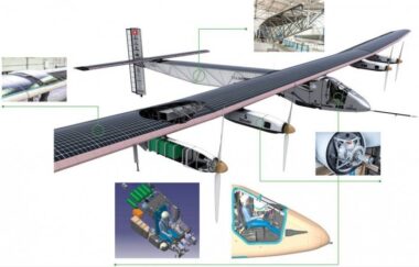 Bertrand Piccard, il pilota che crede nell’aereo solare