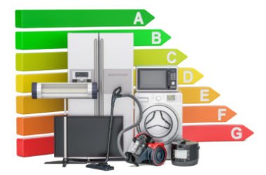 Scopriamo le classi di efficienza energetica degli elettrodomestici, cosa sono e come si leggono