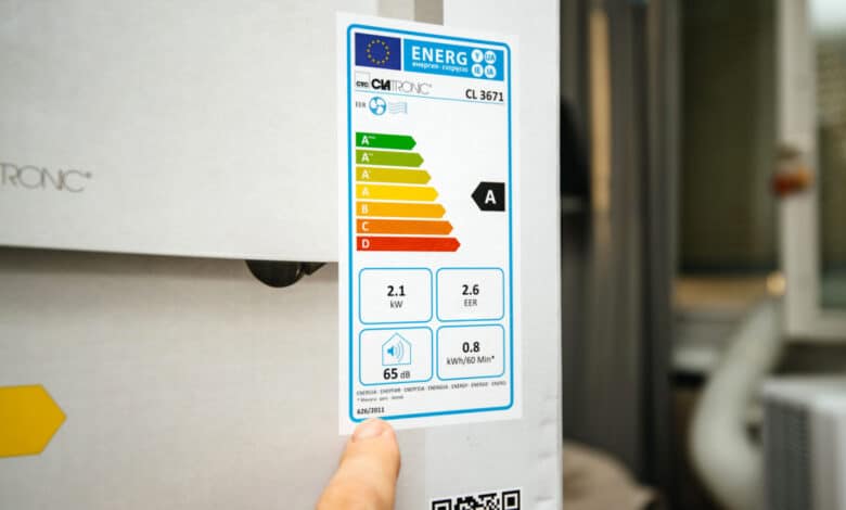 etichetta energetica dei condizionatori