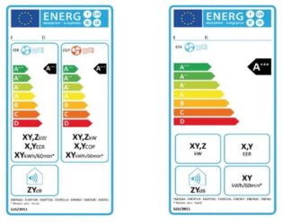 Mini-guida all’etichetta energetica dei forni elettrici