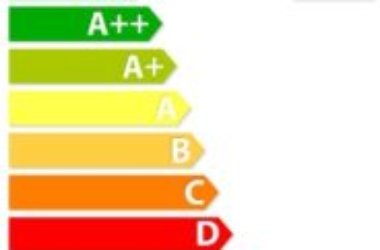 Guida alla lettura delle etichetta energetice delle lampadine per uso domestico: come leggerla