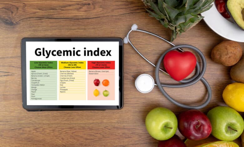 indice glicemico