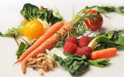 Calcolo calorie: come si effettua e per cosa va usato