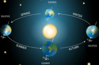 Equinozio di primavera: scopriamo l’astronomia, quali sono i riti, la mitologia e le feste associate