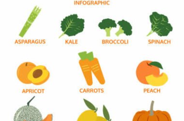 Alimenti ricchi di beta-carotene per aumentare l’abbronzatura
