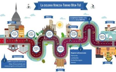 La ciclovia Vento è la strada che unisce Torino a Venezia, a piedi o in bicicletta
