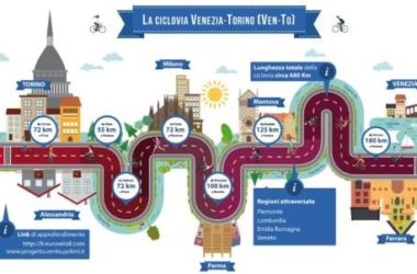 La ciclovia Vento è la strada che unisce Torino a Venezia, a piedi o in bicicletta