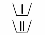 simboli lavatrice detersivo