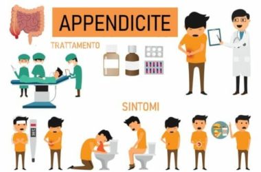 Appendicite: come riconoscere i sintomi iniziali e cure possibili