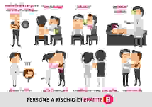 Epatite B Scopriamo Fattori Di Rischio Sintomi Cure E Vaccino