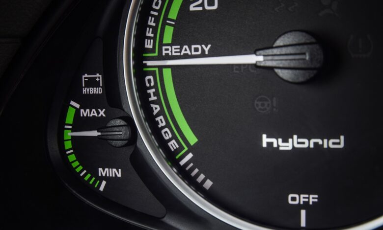 Quali sono le auto ibride migliori per la città