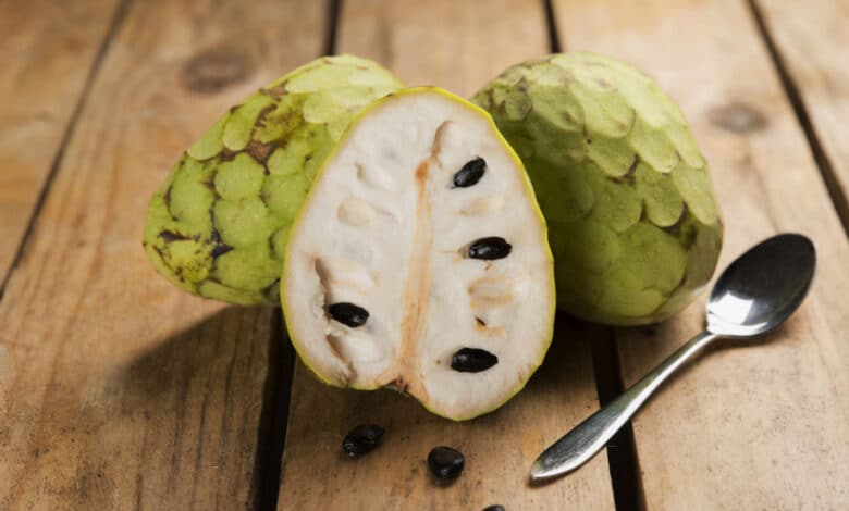 cherimoya
