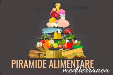 La piramide alimentare mediterranea