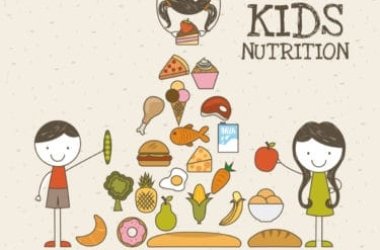 La piramide alimentare per bambini