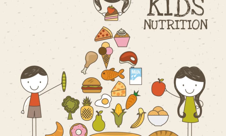 piramide alimentare per bambini