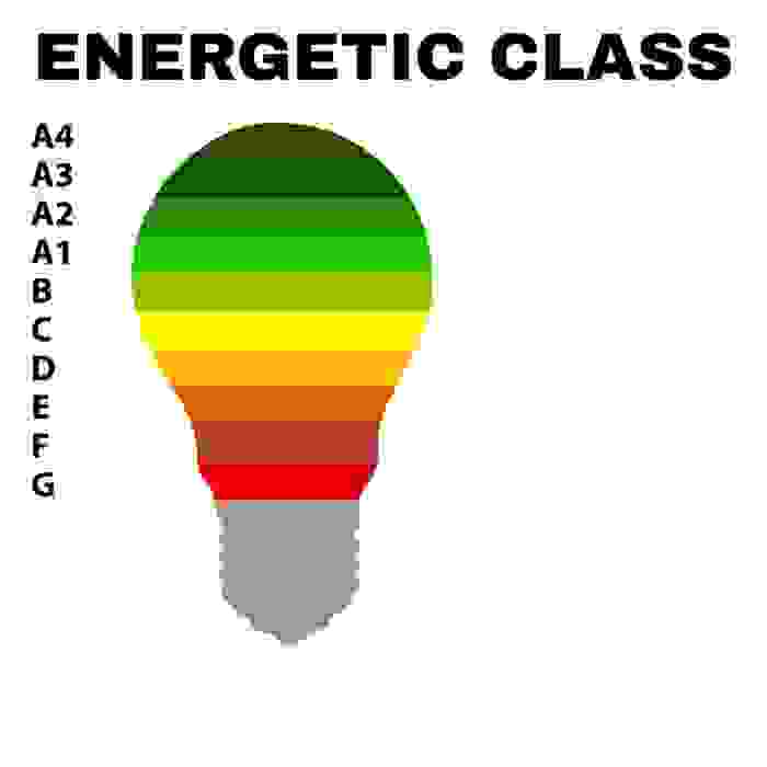 Classe energetica casa