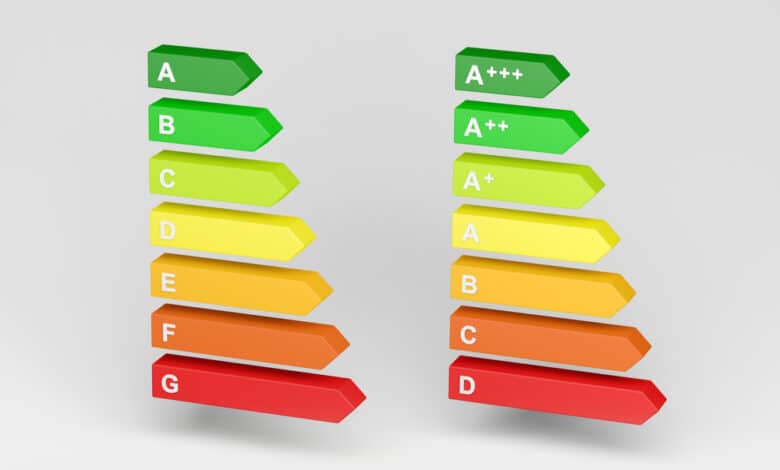 etichette di efficienza UE