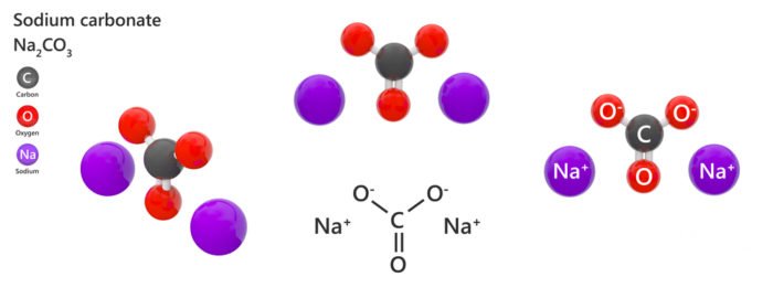 le carbonate de sodium