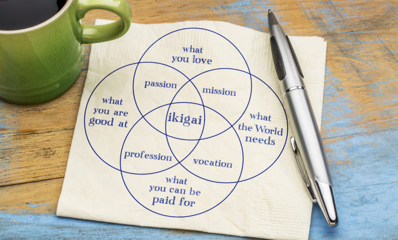 ikigai