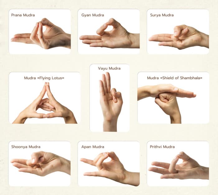 Mudra : gestes de la main typiques de la culture indienne
