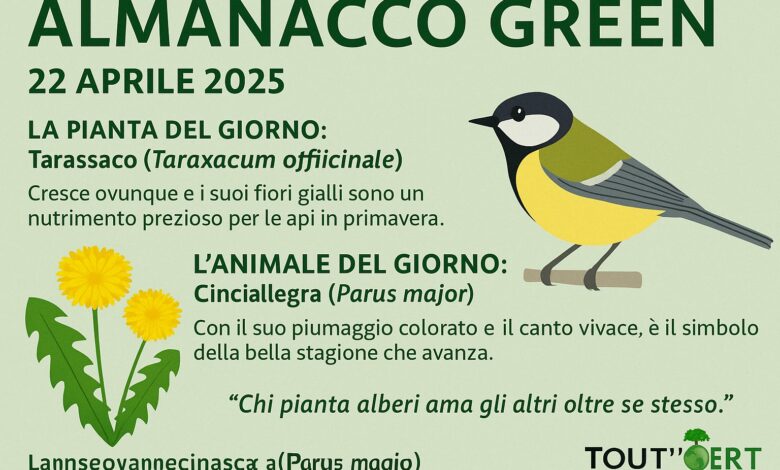 Almanacco Green del 22 Aprile 2025