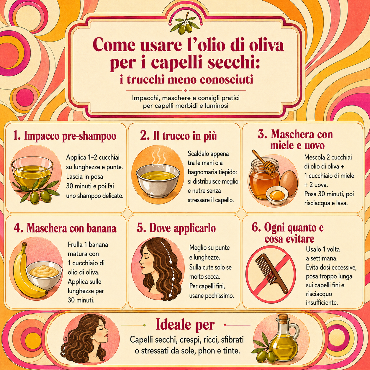 Infografica in stile vintage con motivi geometrici colorati che riassume come usare l’olio di oliva per capelli secchi, con impacco pre-shampoo, maschera con miele e uovo, maschera con banana, consigli di applicazione, frequenza d’uso ed errori da evitare.
