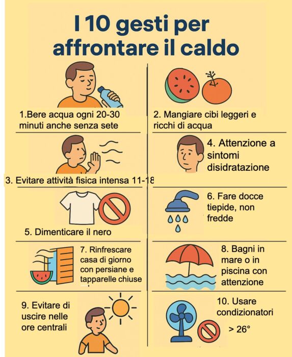 10 regole anti-caldo record