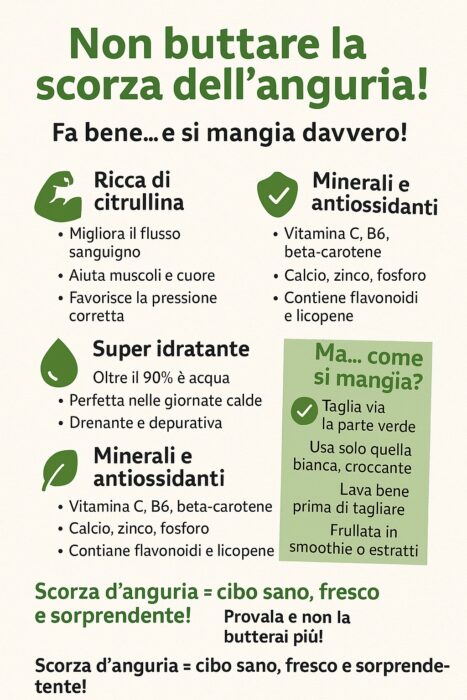 anguria scorsa