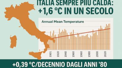Temperature in Italia