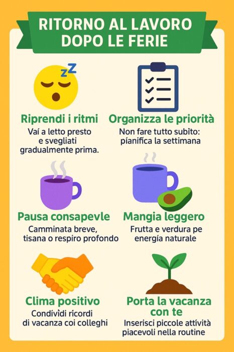 Ritorno al lavoro dopo le ferie