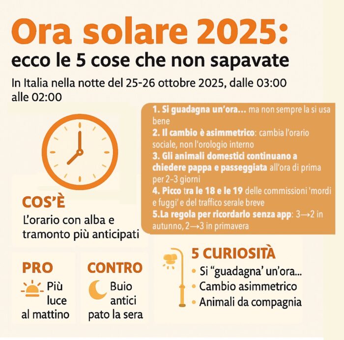 Le 5 cose che non sapete sull'ora solare da raccontare agli amici