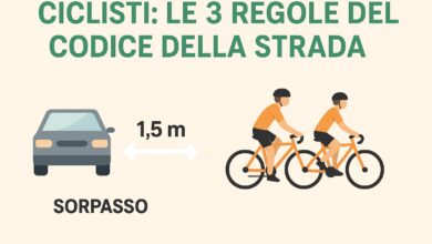Ciclisti in strada