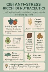 🍫 I 10 alimenti “felici”: così i nutraceutici naturali riducono lo stress davvero