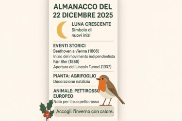 Almanacco del 22 December 2025