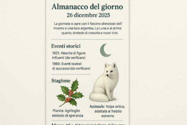 Almanacco del 26 December 2025